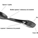 zestaw prezentowy dla wędkarza